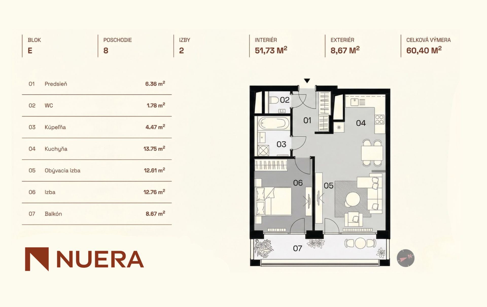Sale One bedroom apartment, One bedroom apartment, Košická, Bratislava